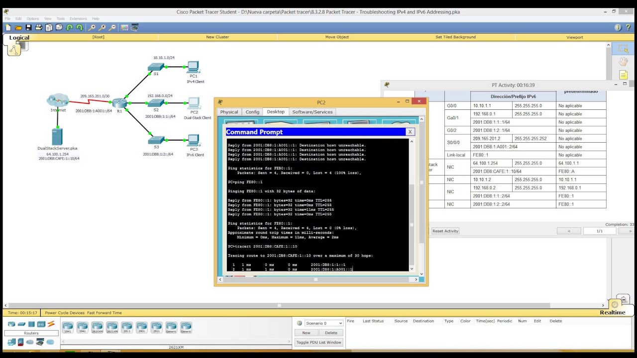6.4.3.4 packet tracer answers pdf